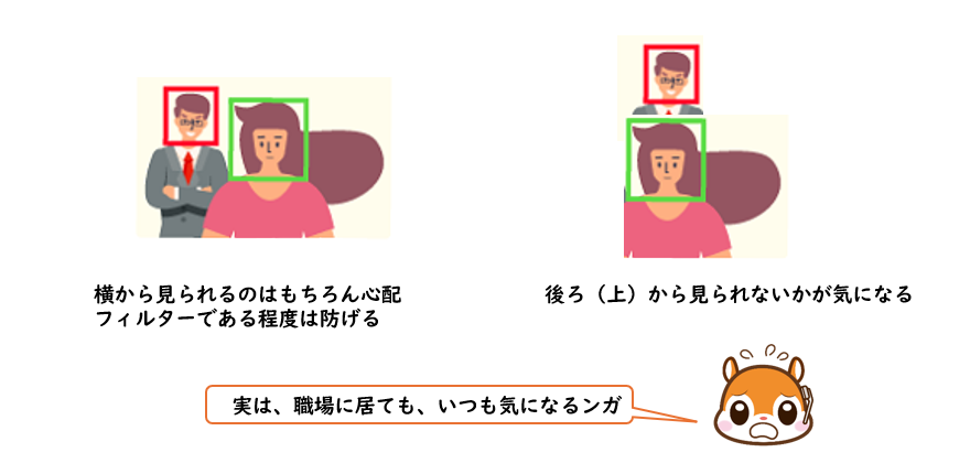 実は、職場に居てもいつも気になる2点。フィルターである程度は防げるが横から見られるのが心配 。後ろ(上)から見られないかが気になる。