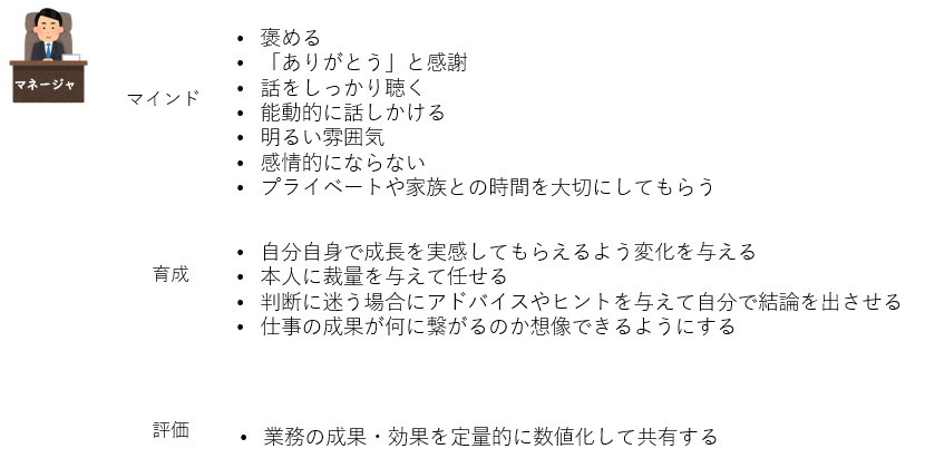 マネージャーのコミュニケーションの工夫実践例