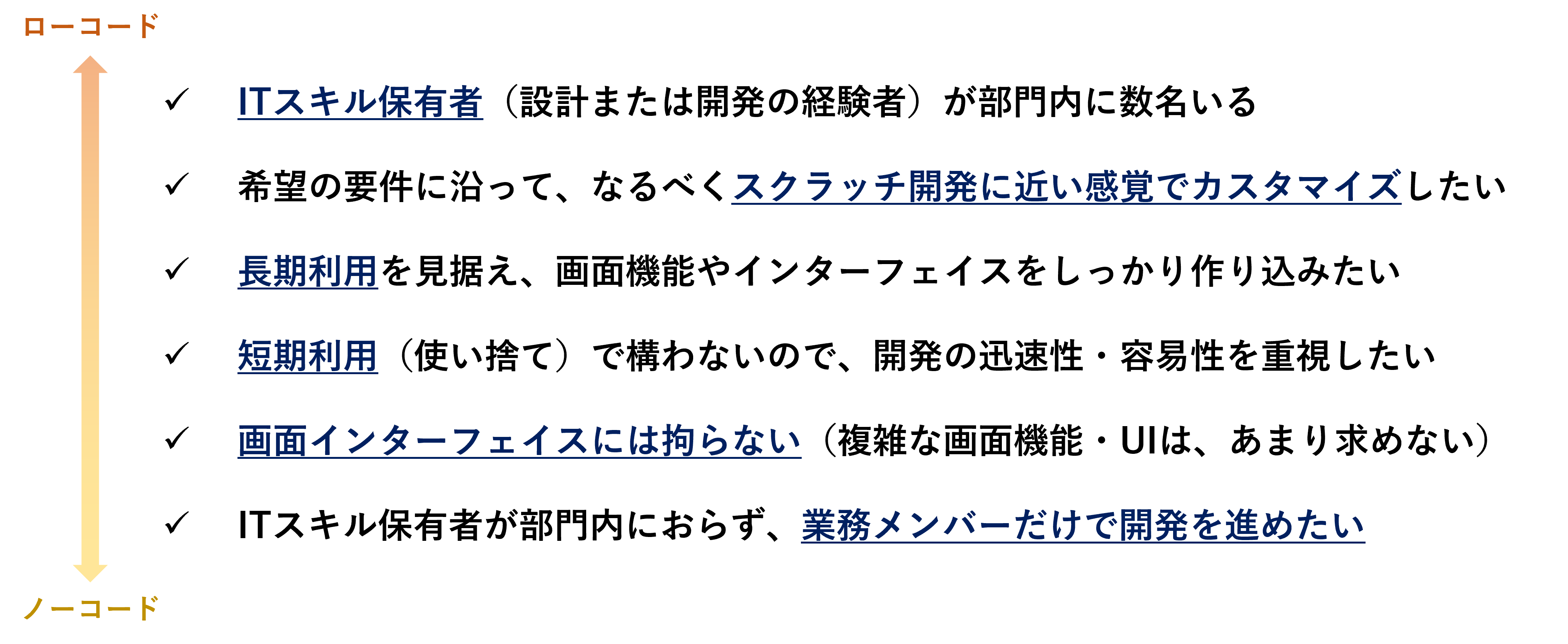 ①ITスキル保有者(設計または開発の経験者)が部門内に数名いる ②希望の要件に沿って、なるべくスクラッチ開発に近い感覚でカスタマイズしたい ③長期利用を見据え、画面機能やインターフェイスをしっかり作り込みたい ④短期利用(使い捨て)で構わないので、開発の迅速性・容易性を重視したい ⑤画面インターフェイスには拘らない(複雑な画面機能・UIは、あまり求めない) ⑥ITスキル保有者が部門内におらず、業務メンバーだけで開発を進めたい