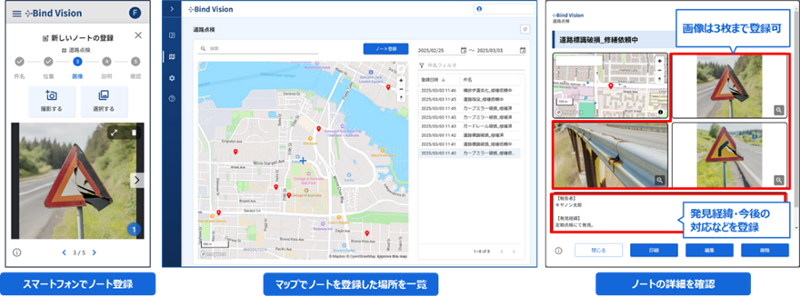 カスタムマップ機能の概要