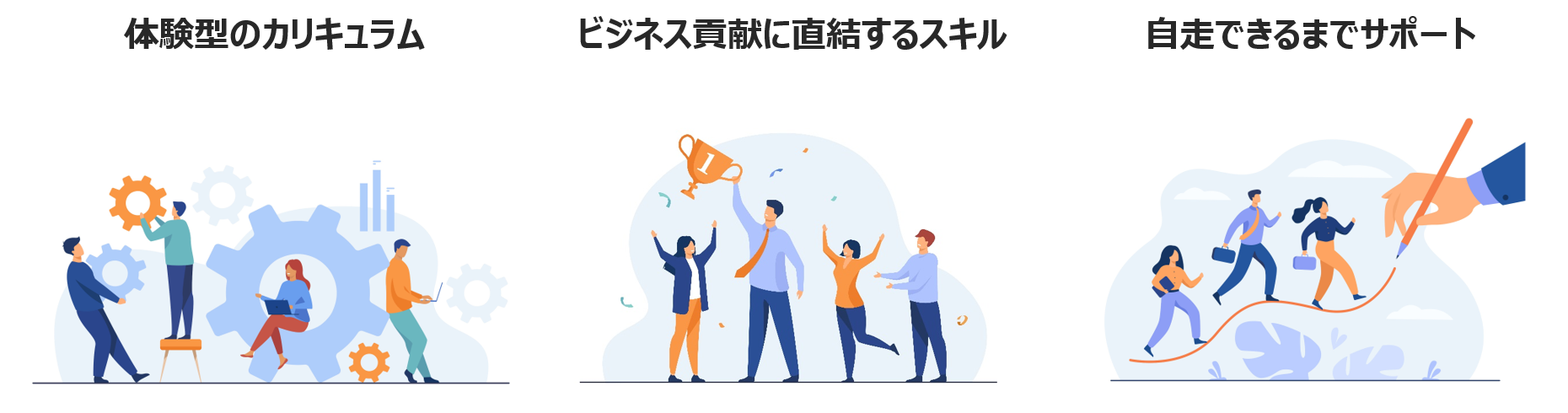 機械学習入門講座の特長のイメージ