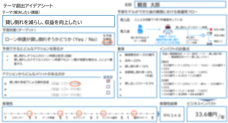 機械学習入門講座結果