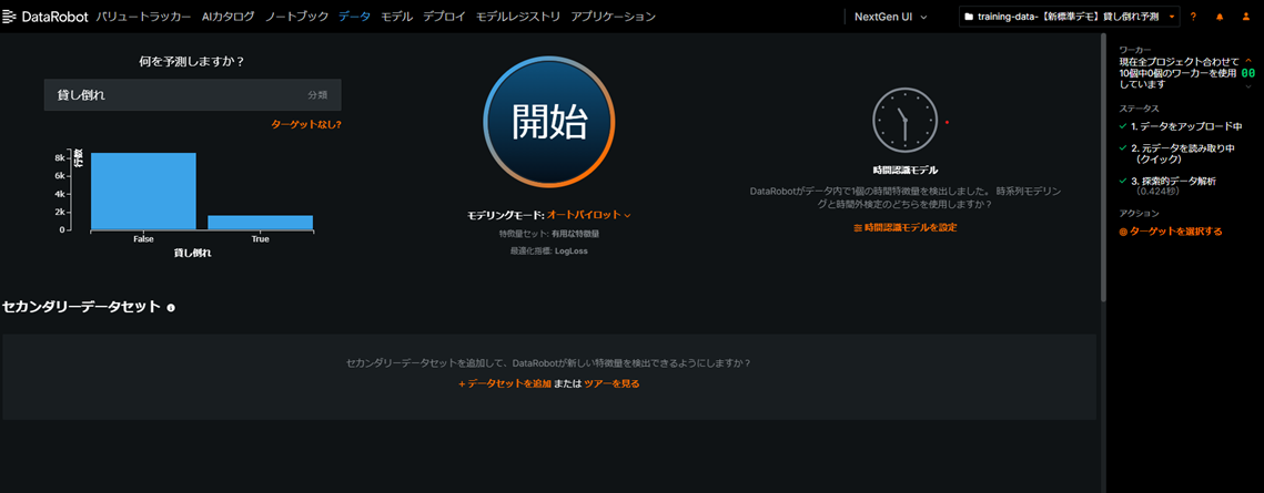 予測モデルを自動生成(AutoML・AutoTS)のイメージ図
