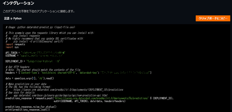 予測モデルのビジネス適用イメージ