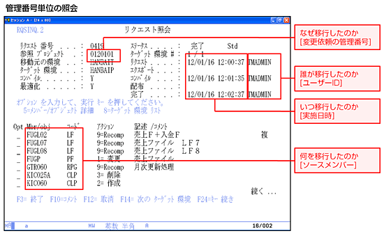 証跡参照画面
