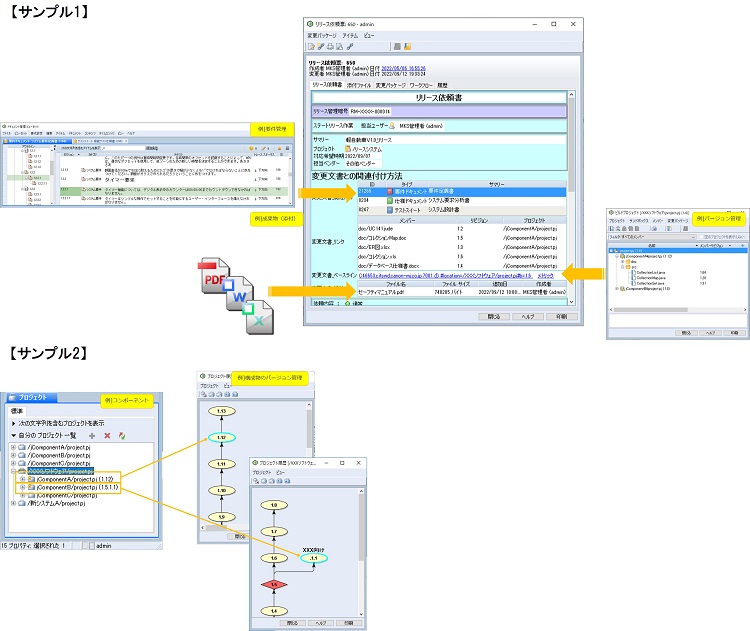 Wind Chill Rv S 開発工程管理統合ソリューション・Windchill RV&S(旧Integrity)|ALM(Application Lifecycle ...