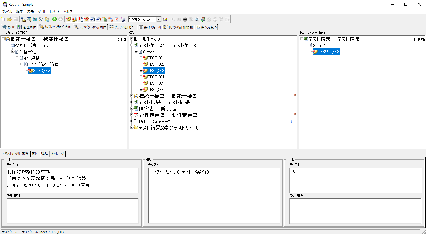 カバレッジ分析