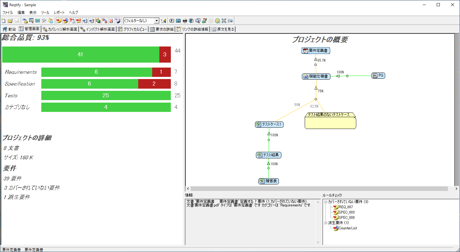 Reqtify 要件管理・トレーサビリティツール・Reqtify|ALM(Application Lifecycle Management)|キヤノンIT ...