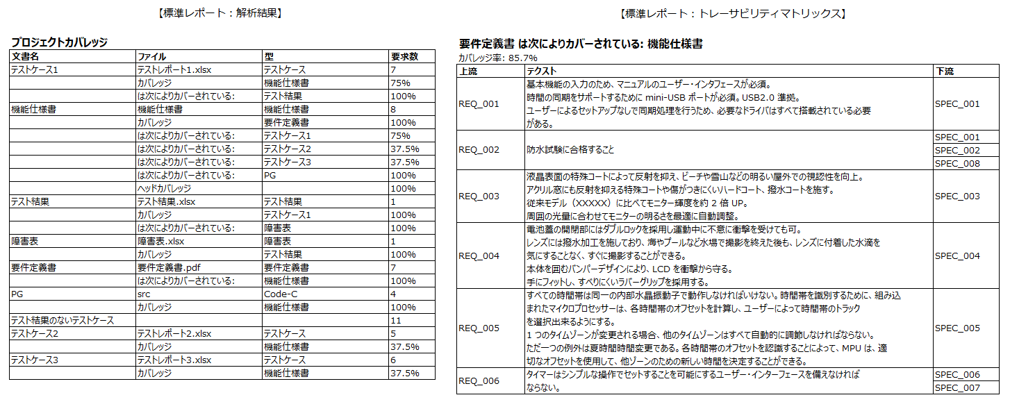 レポート出力