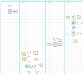 「Ranabase」As-IS業務フロー