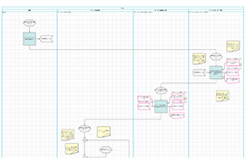 「Ranabase」To-Be業務フロー
