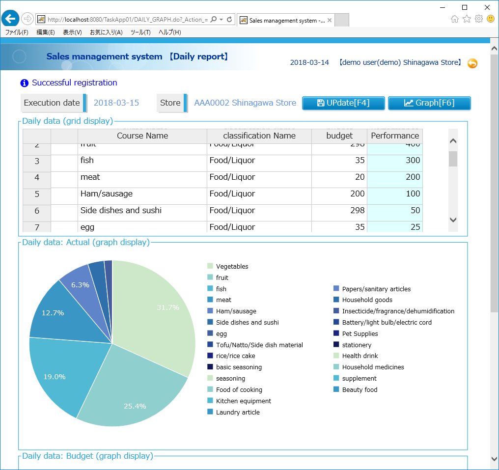 Webアプリケーション画面