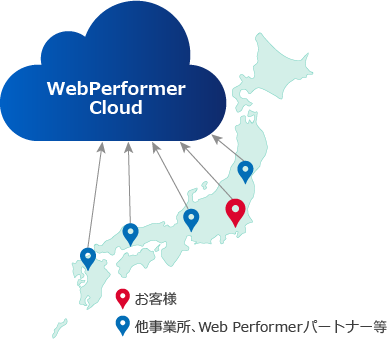 他事業所との共同開発のイメージ図