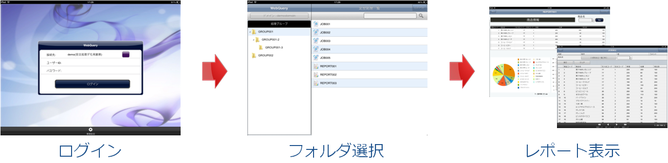 BI WebQuery Mobile