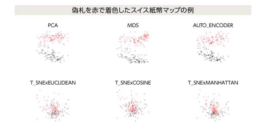 BIGDAT@Analysisの特長説明図