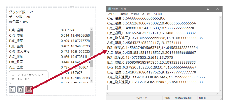 機能の説明図(スコアウインドウの内容をクリップボードにコピー)