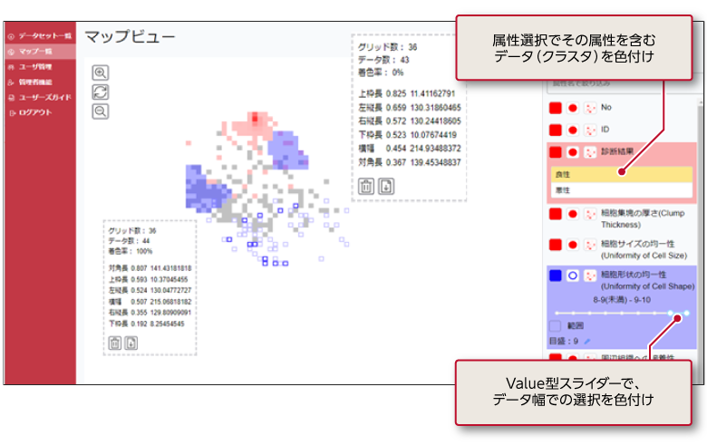 機能の説明図(データへの着色と属性スライダー)