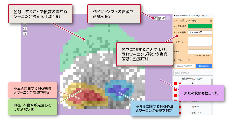 機能の説明図(追加プロット機能1)