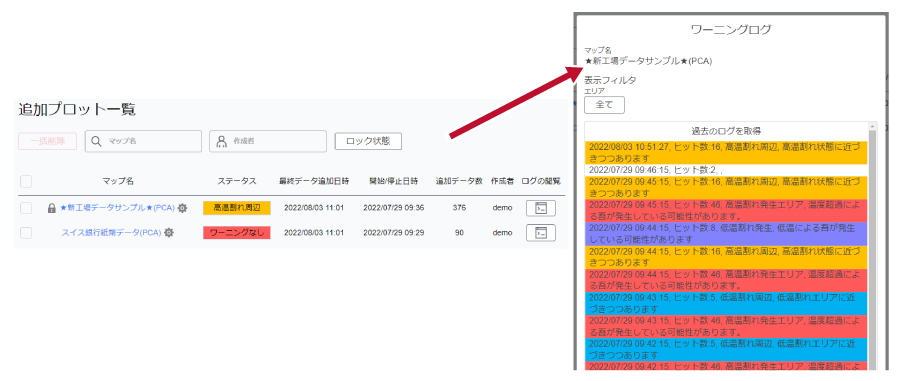機能の説明図(追加プロット機能2)