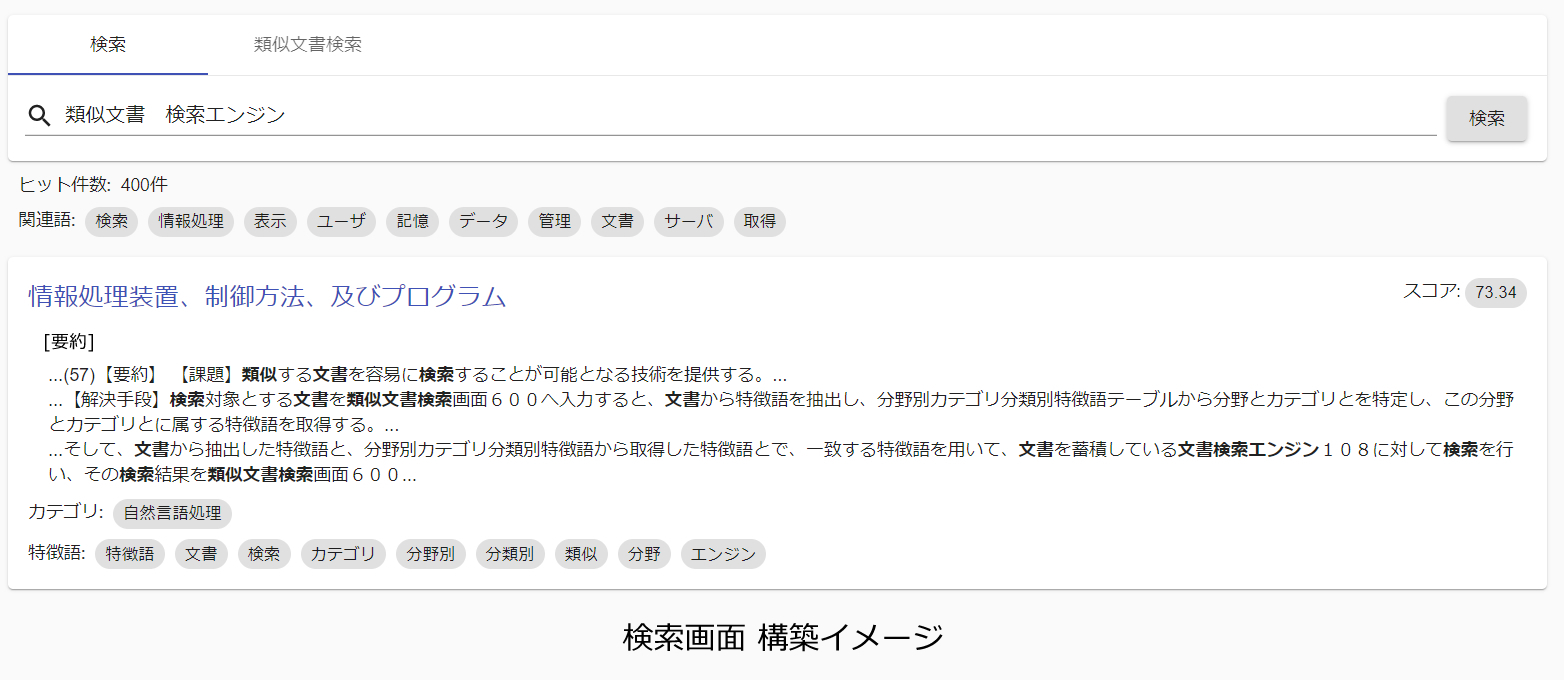 検索画面のイメージ