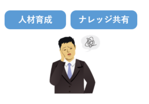 discoverybrain課題