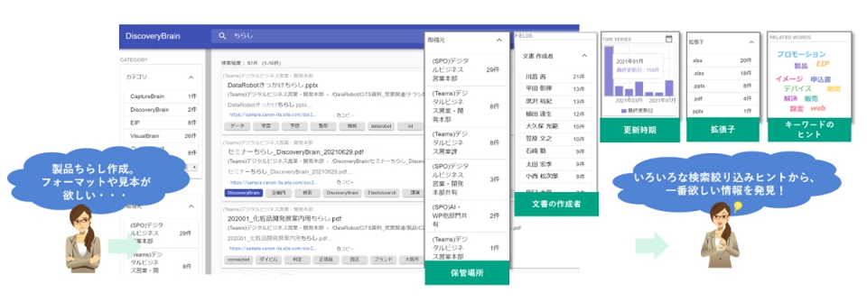 DiscoveryBrain提示例