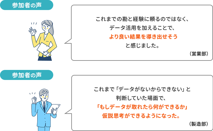 参加者の声 これまでの勘と経験に頼るのではなく、データ活用を加えることで、より良い結果を導き出せそうと感じました。（営業部） これまで「データがないからできない」と判断していた場面で「もしデータが取れたら何ができるか」仮説思考ができるようになった。（製造部）