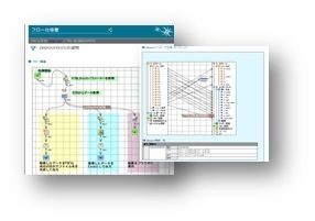 仕様書自動作成図
