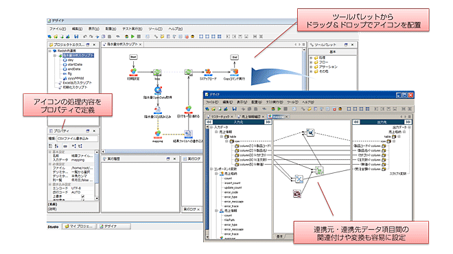 GUIを用いたノンプログラミングな開発環境