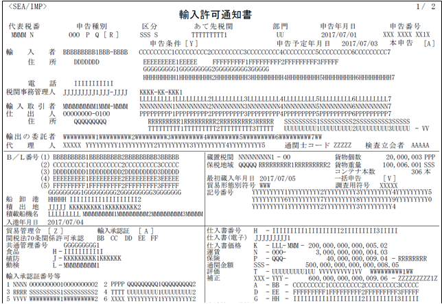 NACCSと基幹システムの連携イメージ