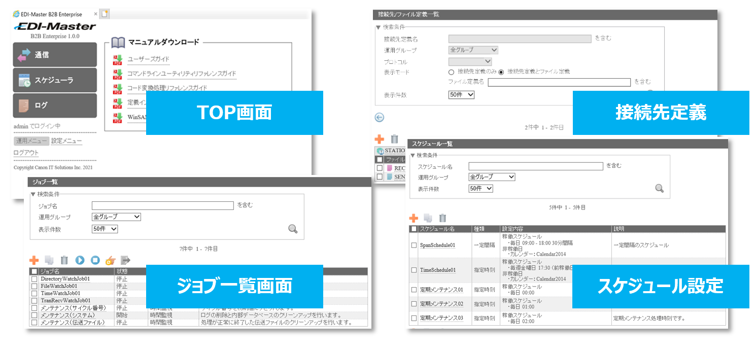 運用管理機能のイメージ図