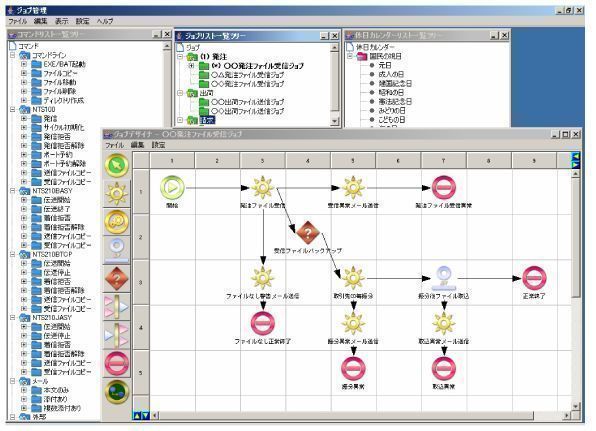 アプリケーション連携ツール「ジョブデザイナ」