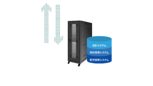 主な機能(業務システム連携)