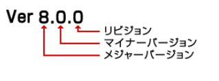 バージョンの表記方法