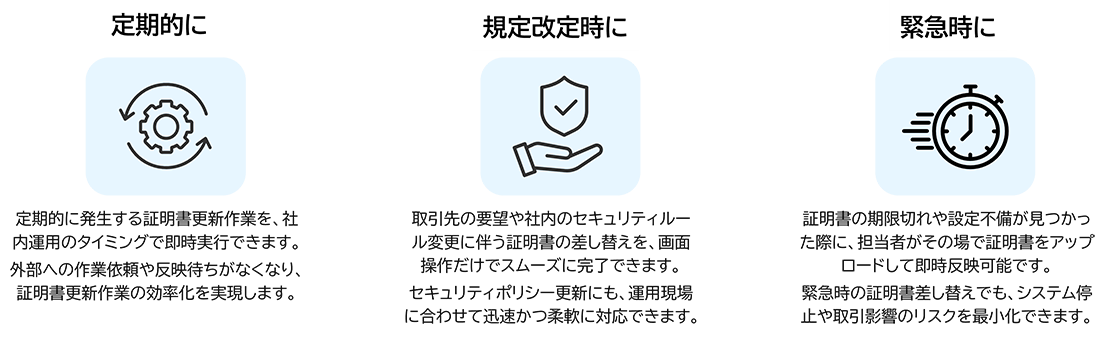  定期的に：定期的に発生する証明書更新作業を、社内運用のタイミングで即時実行できます。外部への作業依頼や反映待ちがなくなり、証明書更新作業の効率化を実現します。／規定改定時に：取引先の要望や社内のセキュリティルールに伴う証明書の差し替えを、画面操作だけでスムーズに完了できます。セキュリティポリシー更新にも、運用現場に合わせて迅速かつ柔軟に対応できます。／緊急時に：証明書の期限切れや設定不備が見つかった際に、担当者がその場で証明書をアップロードして即時反映可能です。緊急時の証明書差し替えでも、システム停止や取引影響のリスクを最小化できます。