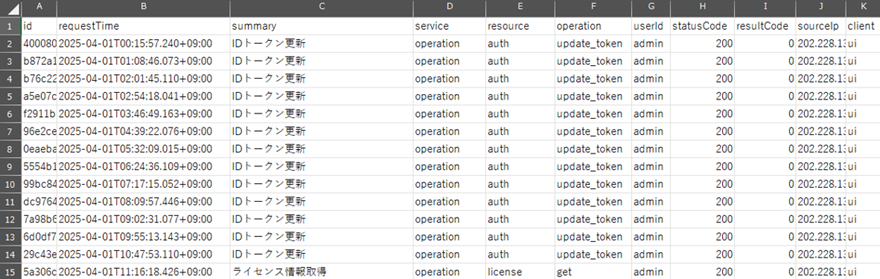 アクセスログファイルの画像イメージ