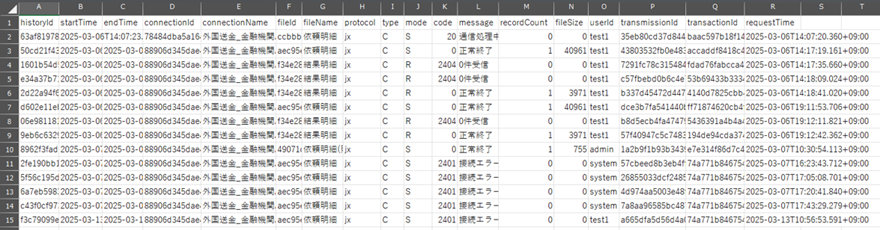 通信履歴ファイルの画像イメージ