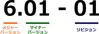 バージョン確認