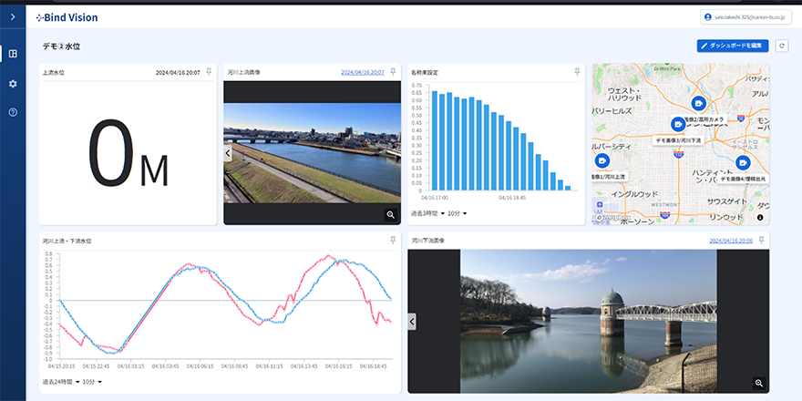 Bind Visionの使用イメージ
