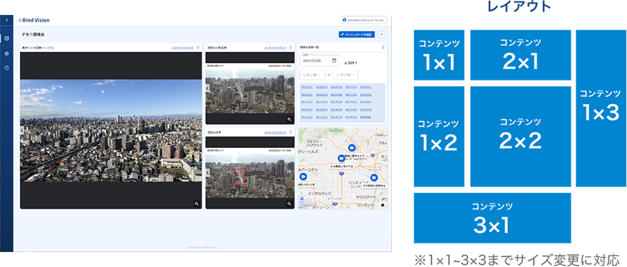 レイアウト／コンテンツ1×1、コンテンツ2×1、コンテンツ1×3、コンテンツ1×2、コンテンツ2×2、コンテンツ3×1 ※1×1～3×3までサイズ変更に対応