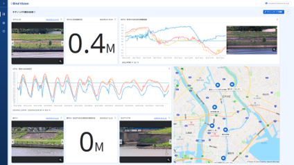 事前の現地調査