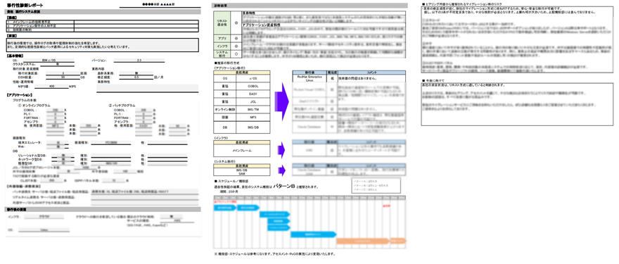 画像:移行性診断サービスのサンプル