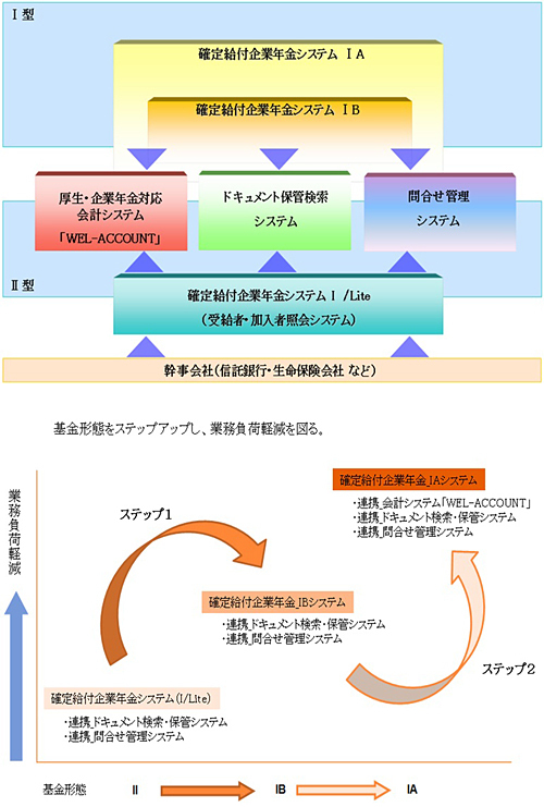 概要図