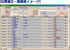 伝票修正機能図