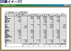 帳票機能(決算関連帳票含む)図