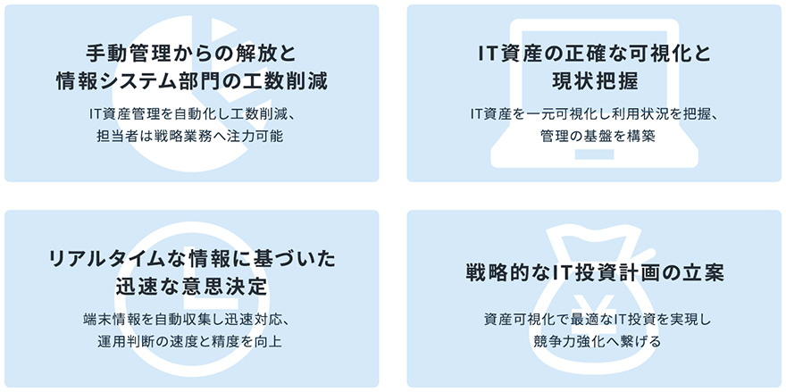 手動管理からの解放と情報システム部門の工数削減：IT資産管理を自動化し工数削減、担当者は戦略業務へ注力可能／IT資産の正確な可視化と現状把握：IT資産を一元可視化し利用状況を把握、管理の基盤を構築／リアルタイムな情報に基づいた迅速な意思決定：端末情報を自動収集し迅速対応、運用判断の速度と精度を向上／戦略的なIT投資計画の立案：資産可視化で最適なIT投資を実現し競争力強化へ繋げる