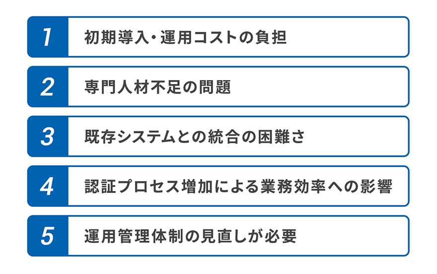 1.初期導入・運用コストの負担 2,専門人材不足の問題 3.既存システムとの統合の困難さ 4.認証プロセス増加による業務効率への影響 5.運用管理体制の見直しが必要