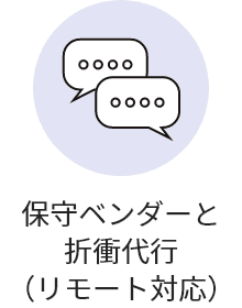 保守ベンダーと折衝代行（リモート対応）