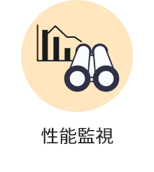 性能監視