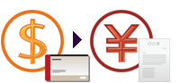 アカウンティングサービス for AWS(課金代行)